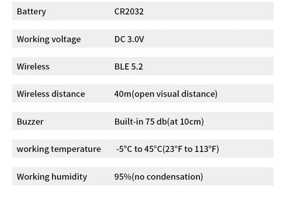 PawTag GPS Smart Pet Tracker
