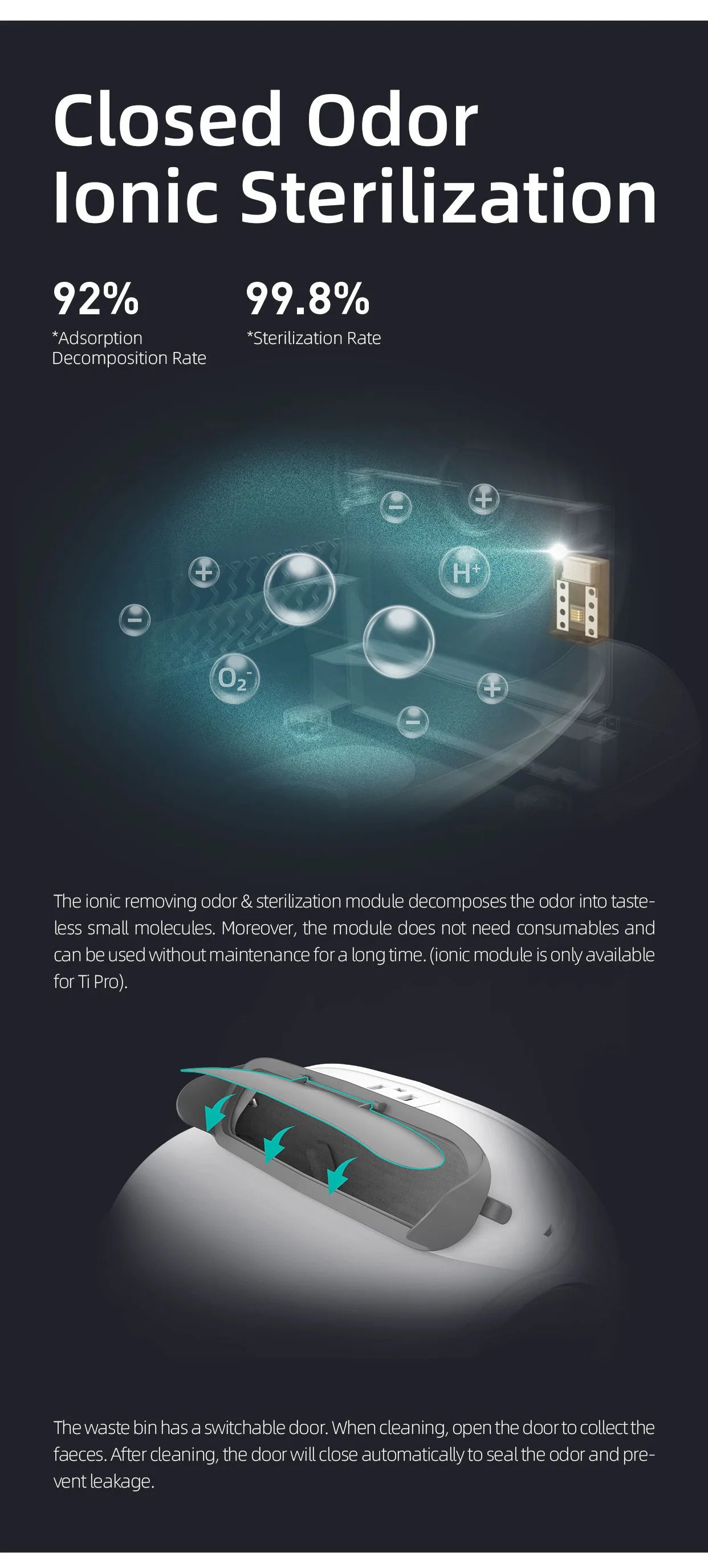 Tonepie 65L the Automatic Smart Cat Litter Box