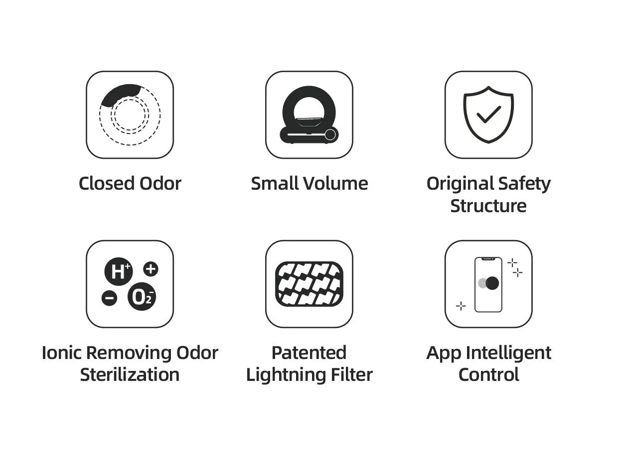 Tonepie 65L the Automatic Smart Cat Litter Box