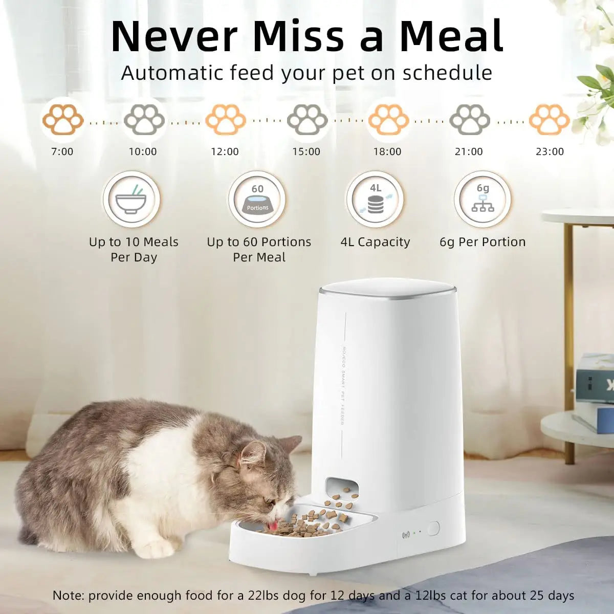 ROJECO The Automatic Pet Feeder