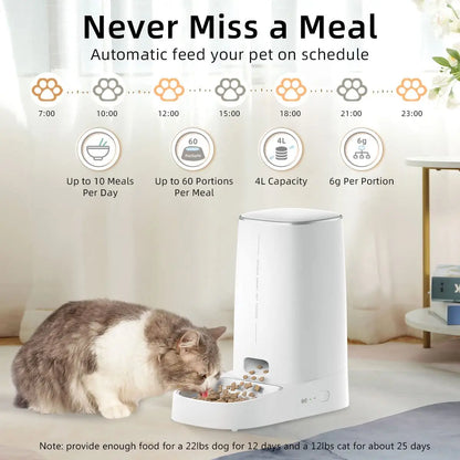 ROJECO The Automatic Pet Feeder