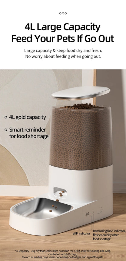 ROJECO The Automatic Pet Feeder