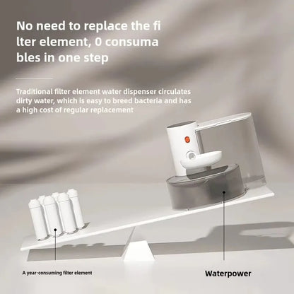 PureFlow Pet Water Dispenser