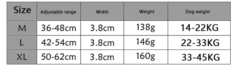 TitanGrip Tactical Collar