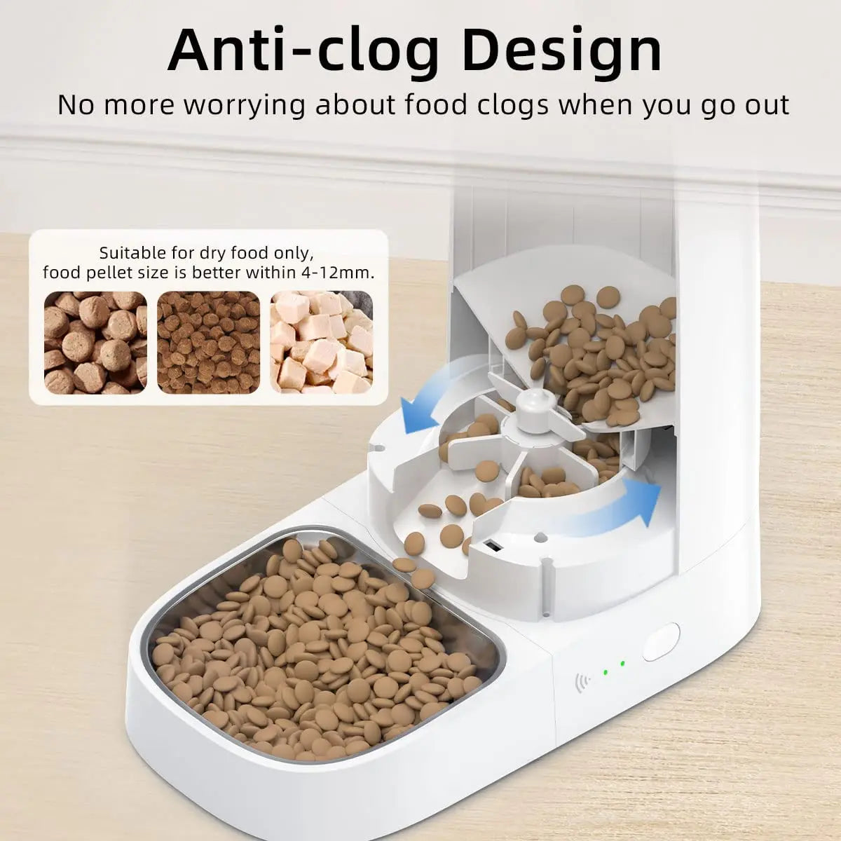 ROJECO The Automatic Pet Feeder