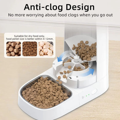 ROJECO The Automatic Pet Feeder