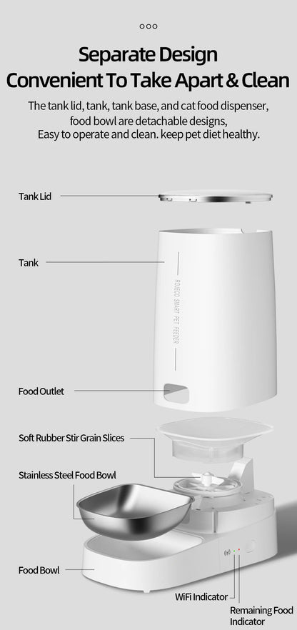 ROJECO The Automatic Pet Feeder