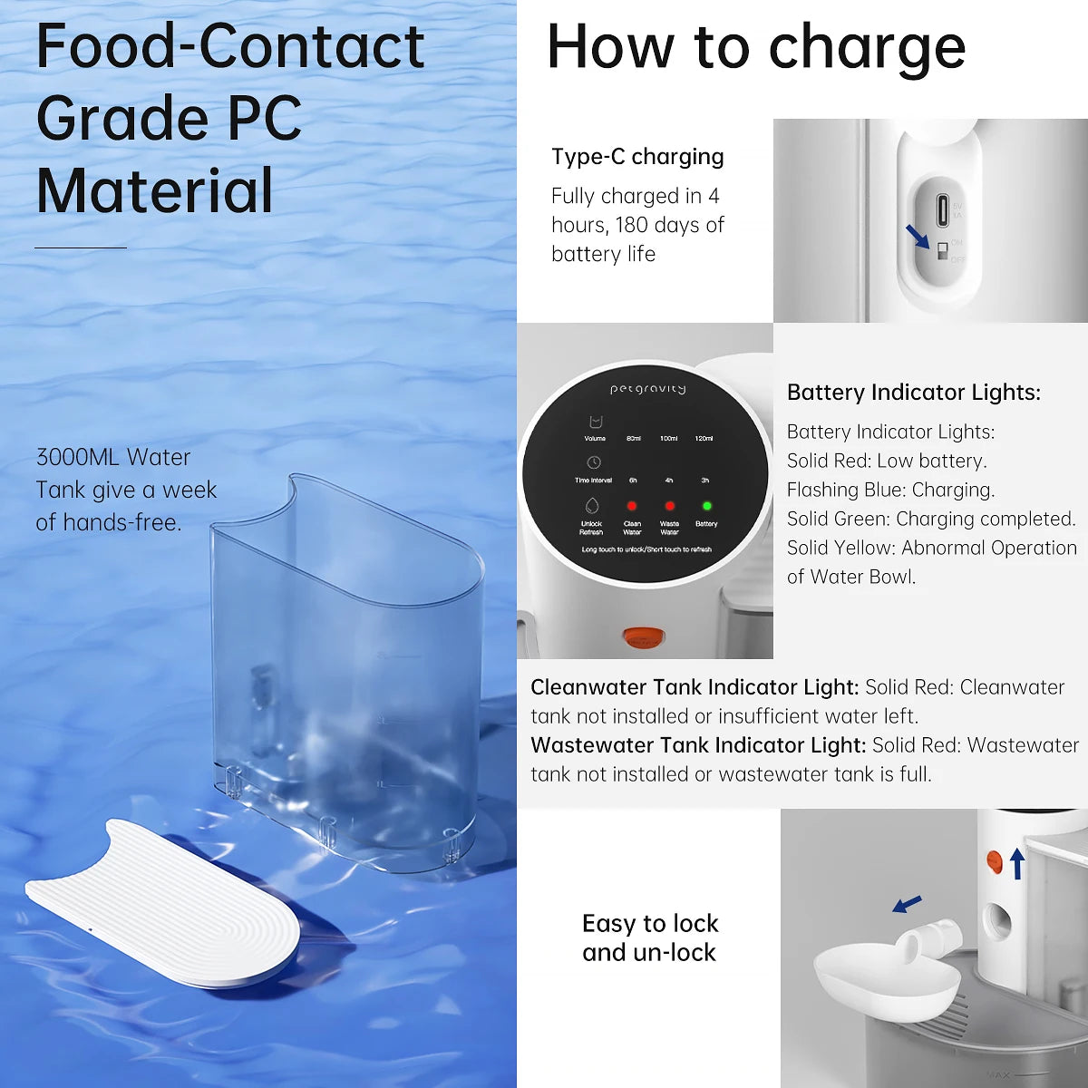 PureFlow Pet Water Dispenser