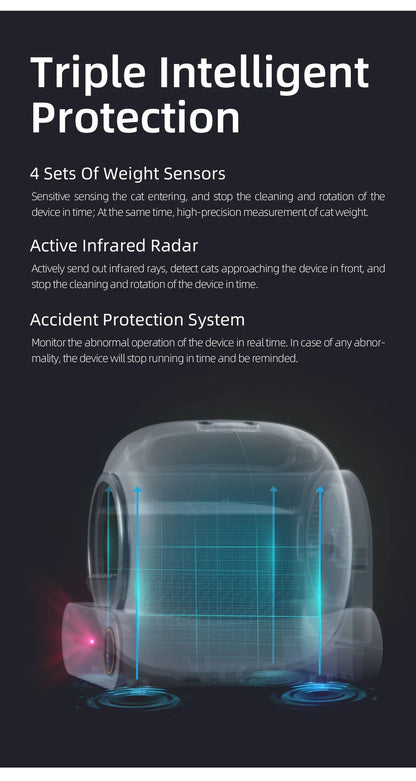 Tonepie 65L the Automatic Smart Cat Litter Box