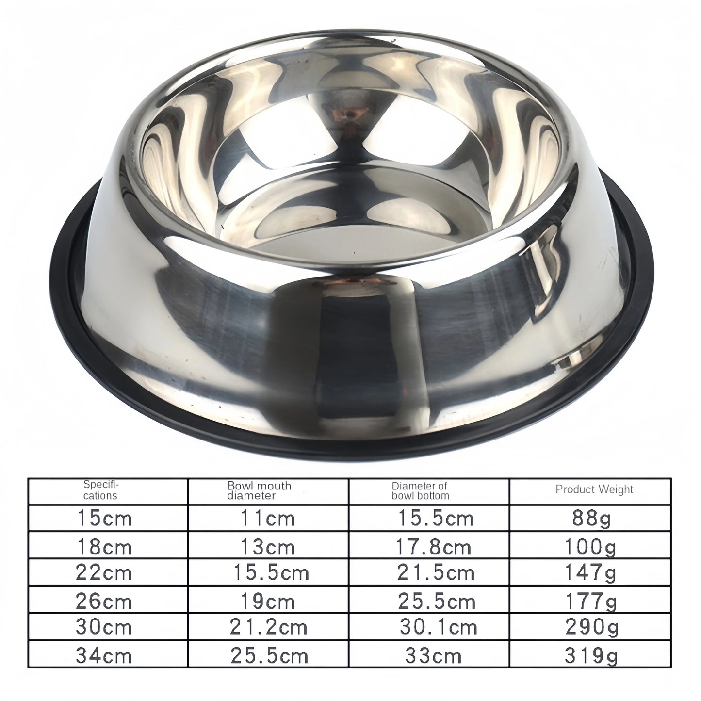 MealMate Stainless Steel Bowl