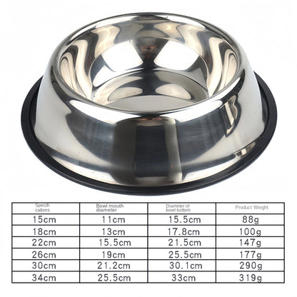 MealMate Stainless Steel Bowl