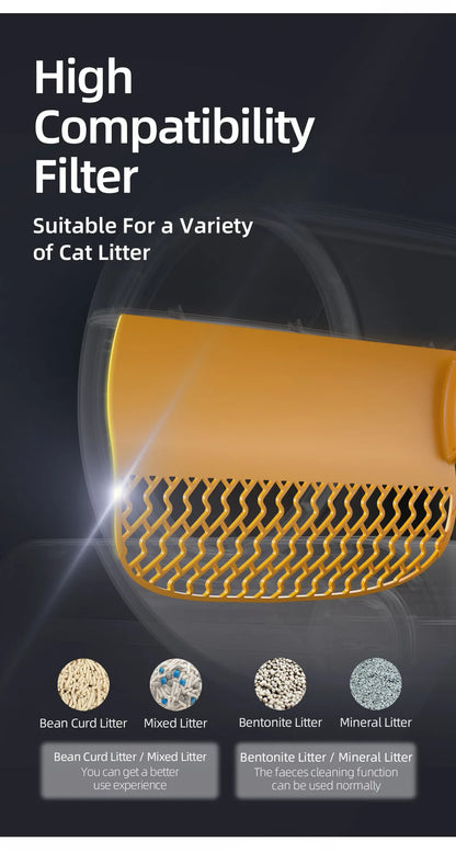 Tonepie 65L the Automatic Smart Cat Litter Box